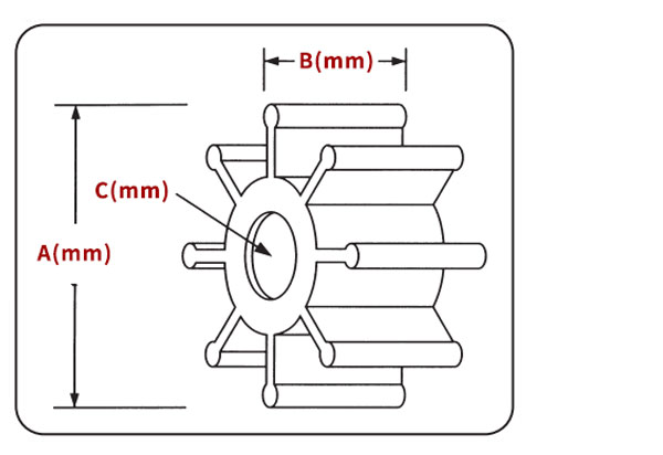 rubber impeller